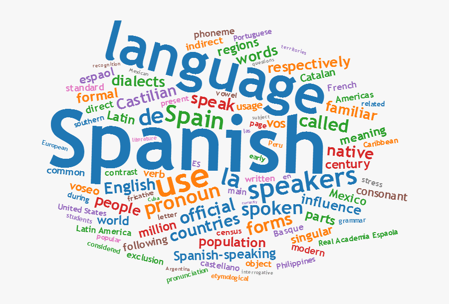 speaking spanish clipart